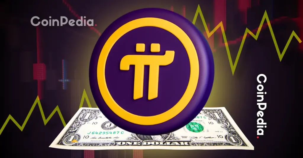 The post <a href="https://coinpedia.org/price-analysis/pi-coin-price-breaks-out-26-but-can-it-hold-above-0-28/">Pi Coin Price Breaks Out 26%, But Can It Hold Above $0.28?</a> appeared first on <a href="https://coinpedia.org">Coinpedia Fintech News</a>
Watching Pi Coin price this week has been a rollercoaster. The excitement kicked off with an unexpected surge, pushing Pi up over 26% in a single day. This wild action has caught the attention of traders, but what reinforces the optimism is not just the price. It’s the story behind the numbers.
Successively, a technical breakout, millions of tokens moving off exchanges, and a wave of new KYC approvals have converged. Thereby, creating a near-perfect storm that reignited bullish sentiment in a market that had otherwise looked stagnant. Investors are now buzzing about whether Pi can sustain its run or if this is just a temporary spike.
Pi Price Analysis
As of today, <a href="https://coinpedia.org/price-prediction/pi-network-pi-price-prediction/">Pi Coin price</a> finds itself dancing around $0.2610, up a blistering 26.45% on the day and 26.26% over the week. What strikes me is the surge in trading volume, $108.27 million in just 24 hours, marking a massive 774% jump. 
A closer inspection of the 4-hour chart reveals why traders got excited. First, Pi network price broke past both its 7-day SMA at $0.207 and the 30-day SMA at $0.23. Notably, a hidden bullish divergence showed up on the RSI, when it ticked higher from 40 to 46 even as the price dipped earlier this week. This tells us that buyers were keeping an eye out for a move.
The MACD histogram flipping positive (+0.00496) confirmed growing bullish momentum. This lined up perfectly with the 20 EMA crossing above the 50 EMA on the 4-hour chart. Consequently, the so-called golden cross usually unleashes a wave of buy pressure, and this time was no exception. However, resistance at $0.28 stands out as a pivotal level. A close above it could quickly attract breakout traders eyeing the next target at $0.36. Contrarily, a failure here or a drop below $0.20 could encourage profit-takers and risk a swift 20% correction.
Overall, Pi Coin is at a crossroads. If the price secures a daily close above $0.28, it could unlock fresh upside as confidence snowballs. But if resistance holds, expect short-term volatility and heightened risk of a retrace.
<strong>FAQs</strong>
<strong><strong>Why is Pi coin price surging today?</strong></strong> The jump was sparked by bullish trading signals, a big drop in exchange supply, and a sharp rise in KYC-verified users, all fueling optimism and rapid buying.  <strong><strong>Can Pi Coin Price hit $0.36 soon?</strong></strong> If Pi closes above the $0.28 resistance, momentum could quickly carry it to the $0.36 target, supported by strong trading volume and positive technicals.  <strong><strong>What are the main risks for Pi right now?</strong></strong> The biggest risk is failing to break the $0.28 resistance. A reversal below $0.20 might lead to a 20% correction as recent buyers cash out.